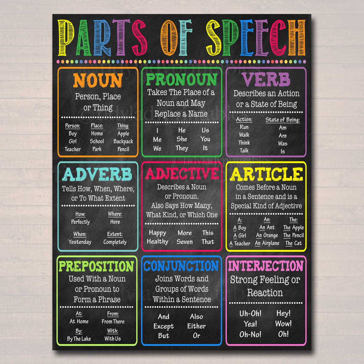 english grammar practice parts of speech