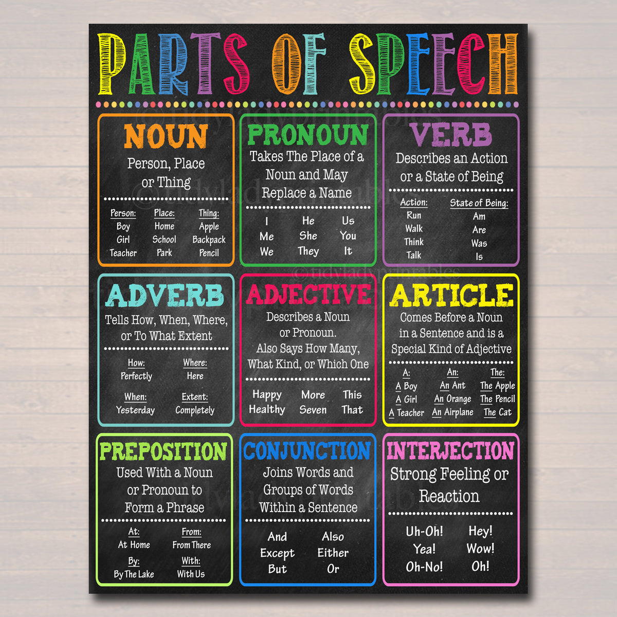 english grammar exercises on parts of speech
