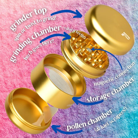 Components of a Standard 4pc Weed Grinder