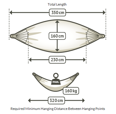 double hammock dimensions