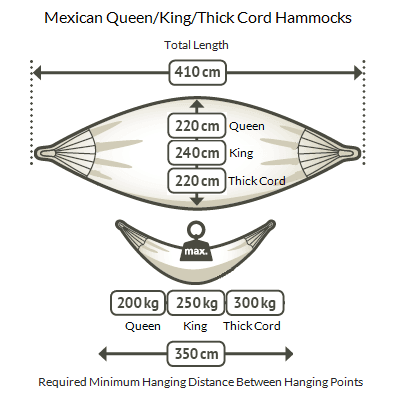 Mexican hammock dimensions