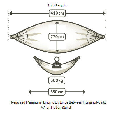 Thick Cord Hammock dimensions