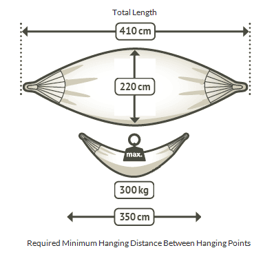 Thick Cord Hammock dimensions