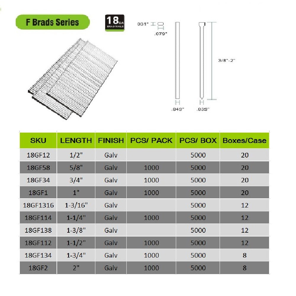 finish nail sizes