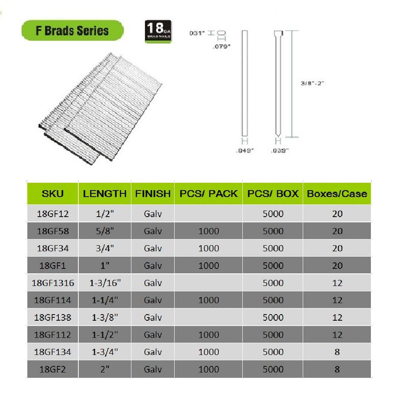 Porter-Cable X 18-Gauge Brad Nail (1000 Per Box) PBN18200-1 The Home Depot 