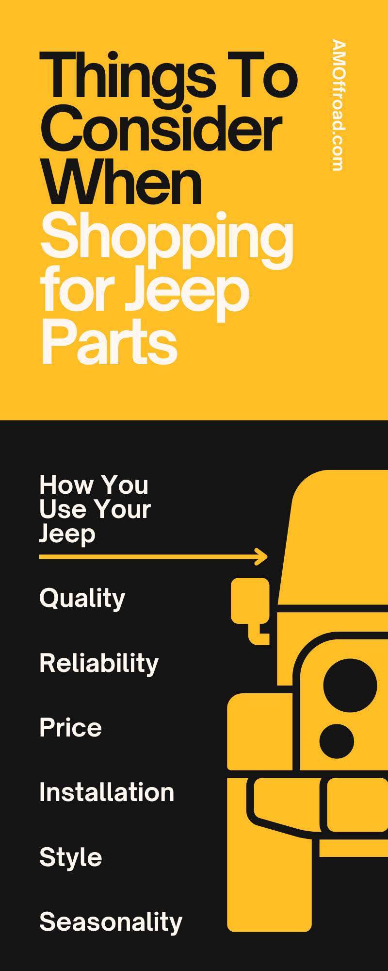 Things To Consider When Shopping for Jeep Parts