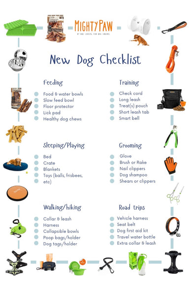 New Dog Checklist: Essentials You'll Need + Tips