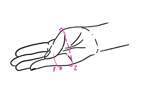 Measuring your hand width for bangle size