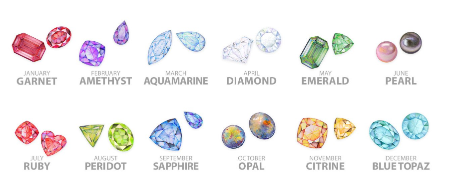 Birthstone - Đá quý tự nhiên theo tháng sinh