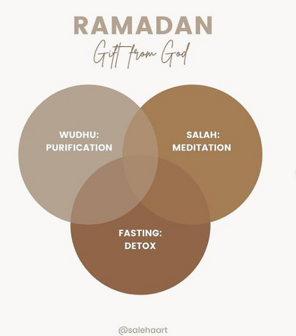 ramadan