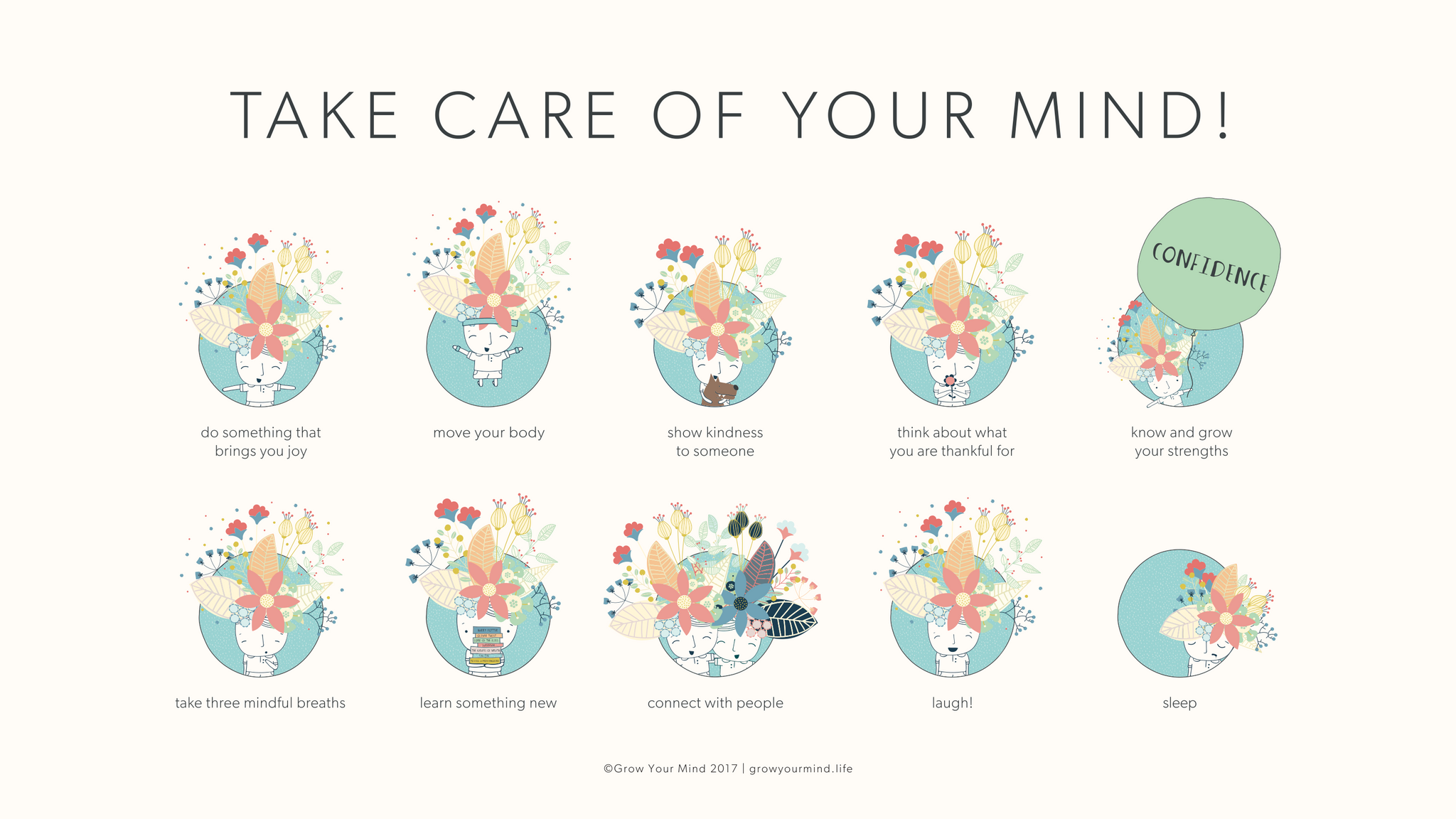 Take care of your mind poster