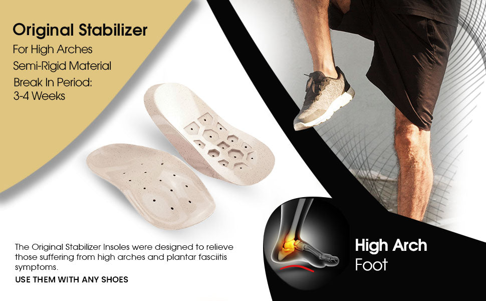 Orthotic Insoles - Original for high to medium arches. The Original insoles were designed to relieve those suffering from foot ailments with medium to high arches. Treat foot pain. Good for Feet.