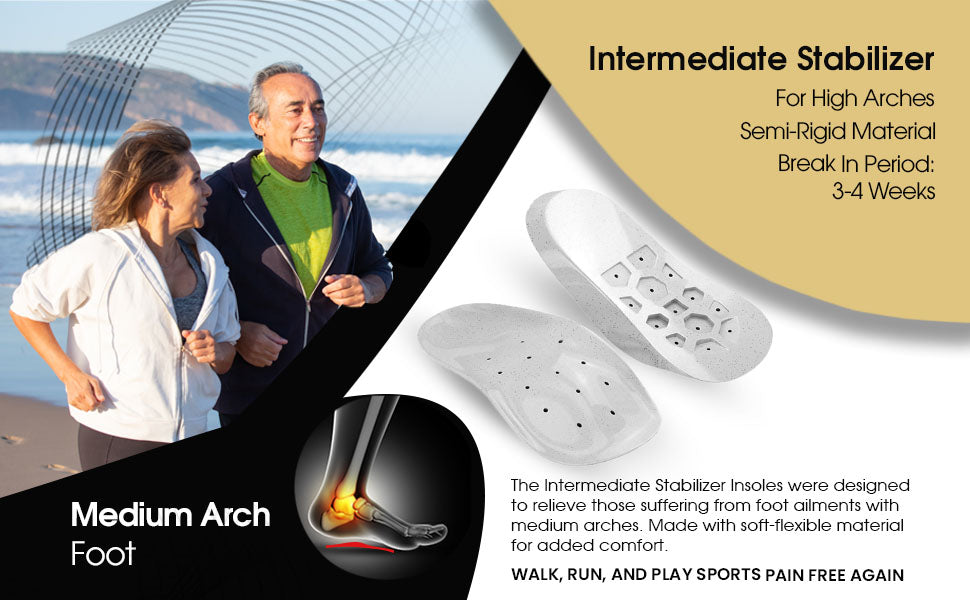 Orthotic Insoles - Intermediate for medium to high arches. The Intermediate insoles were designed to relieve those suffering from foot ailments with medium to high arches. Treat foot pain. Good for Feet.