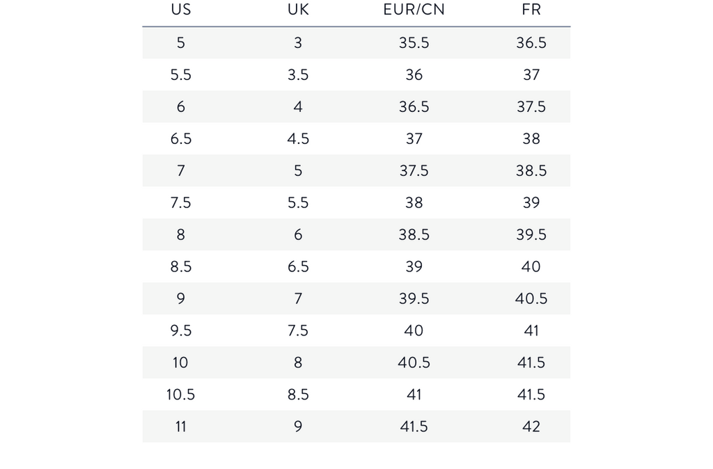 Isabel Marant Shoes Sizing Chart - Dusolapan