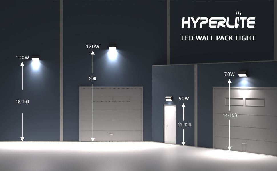 Wall Pack Light with Photocell Oval series