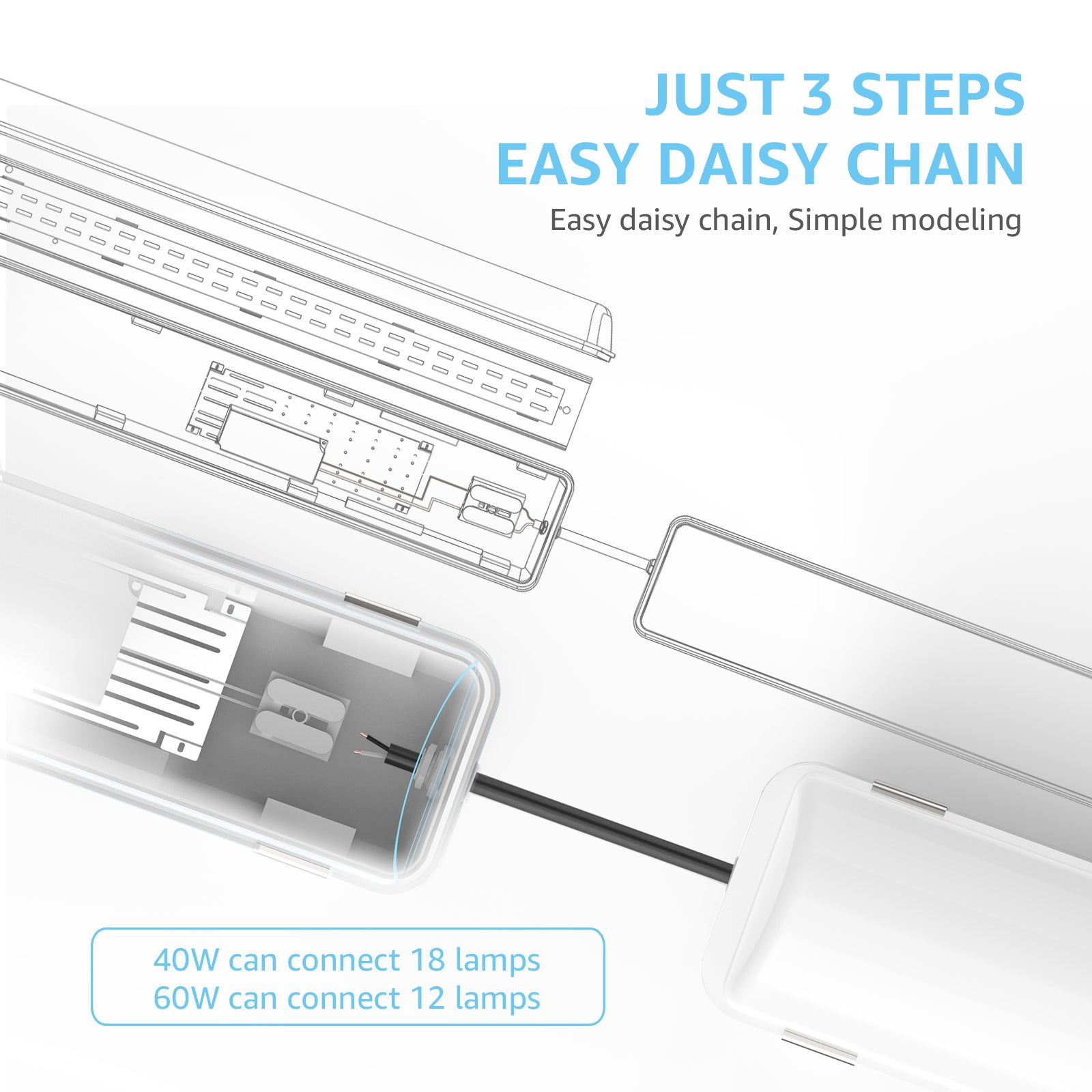 LED Vapor Tight Light - Capsule series - connect