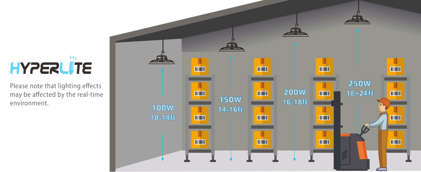 high bay light