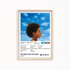 Nothing Was the Same by Drake Album Poster