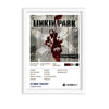 Hybrid Theory by Linkin Park Album Poster
