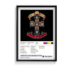 Appetite for Destruction by Guns N' Roses Album Poster