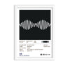 AM by Arctic Monkeys Album Poster