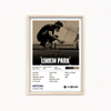 Meteora by Linkin Park Album Poster