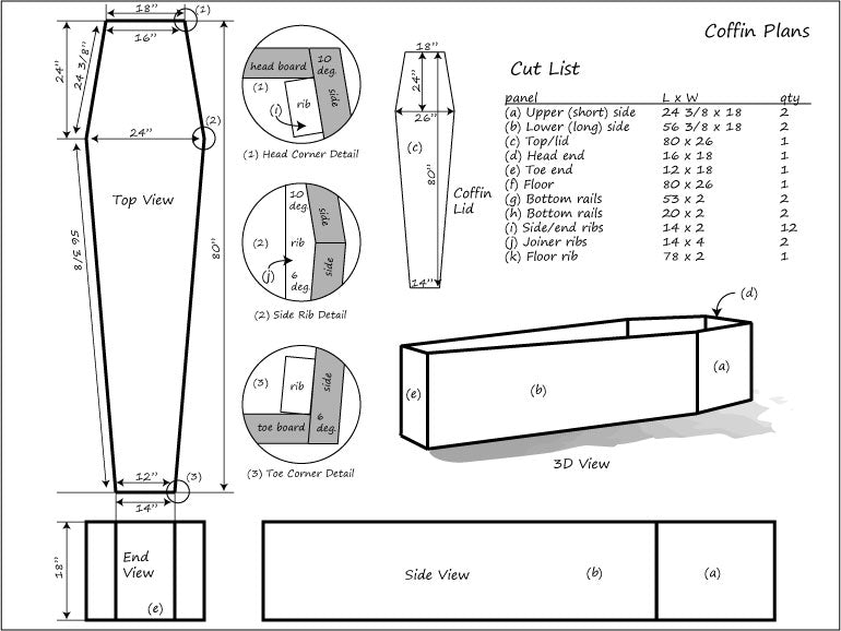 Final DIY Project: Build Your Own Coffin - WSJ