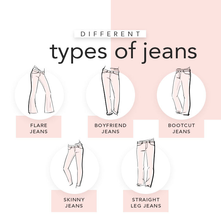 How Should Jeans Fit? The Ultimate Guide for Women & Avara
