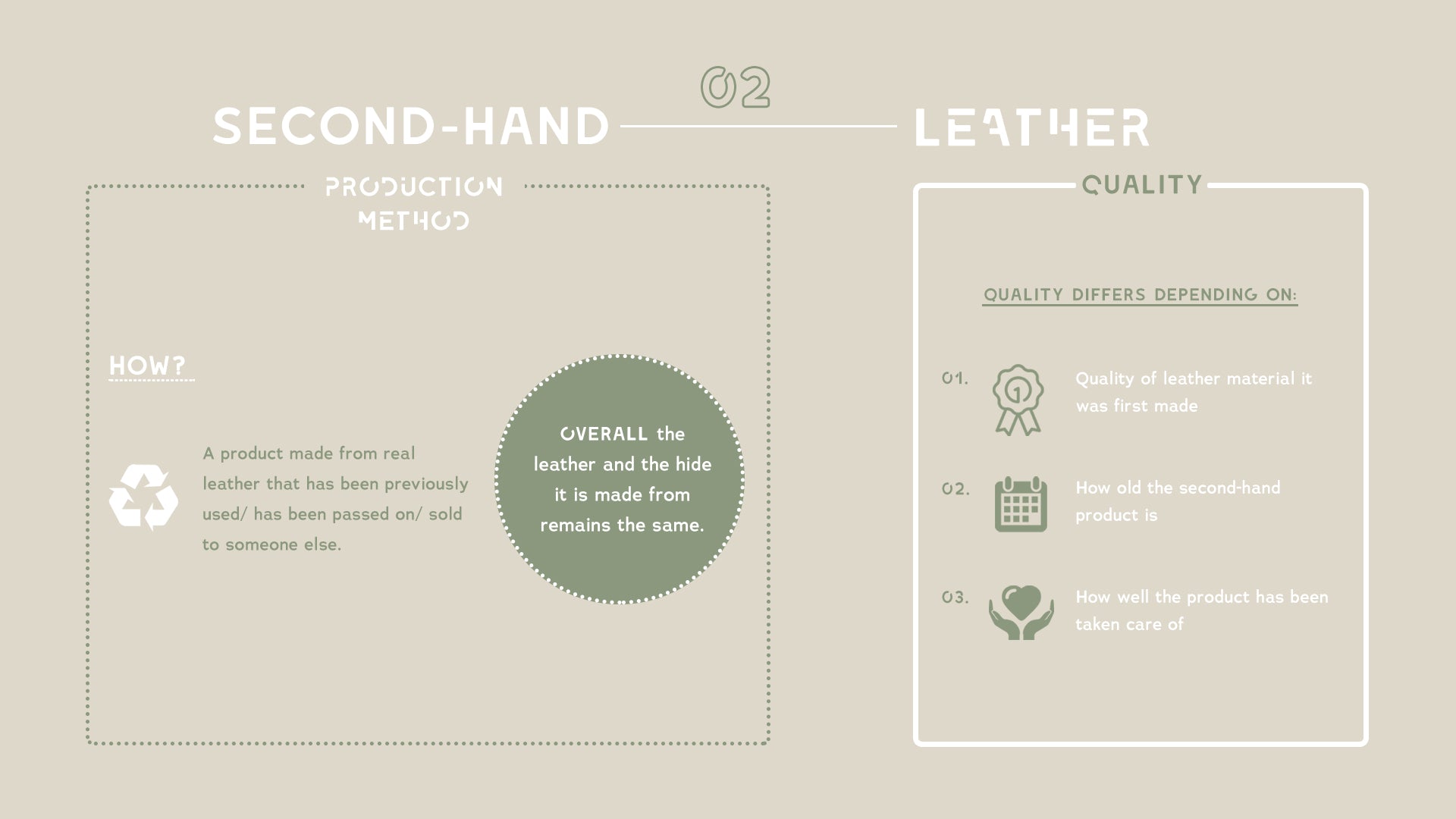 second hand leather infographic