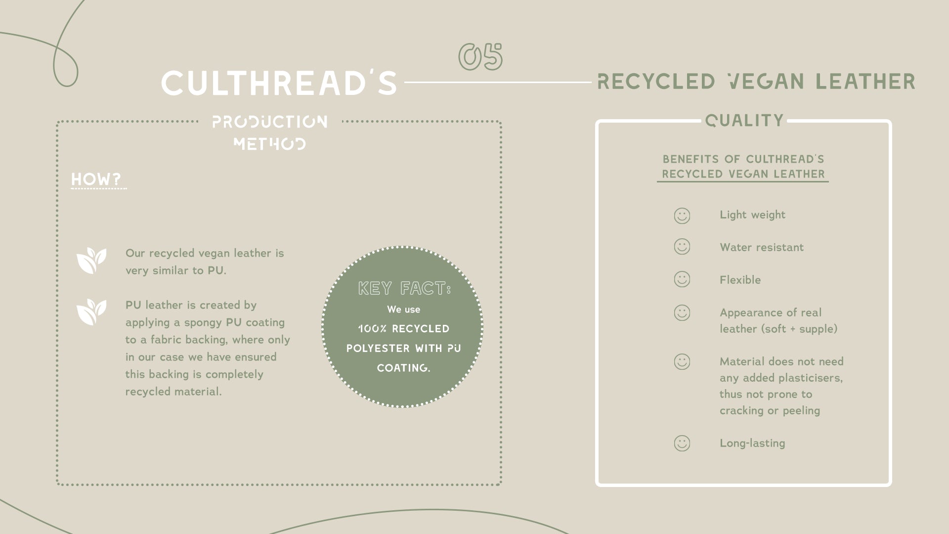 culthread recycled vegan leather