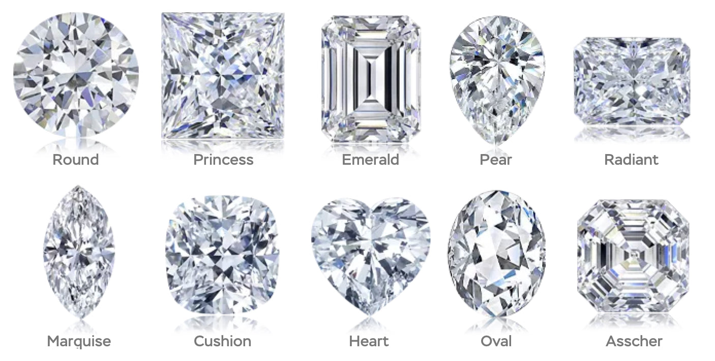 Diagram of Various Diamond Shapes