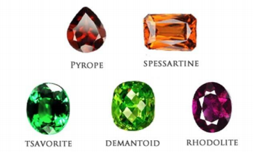 Tsavorite garnet