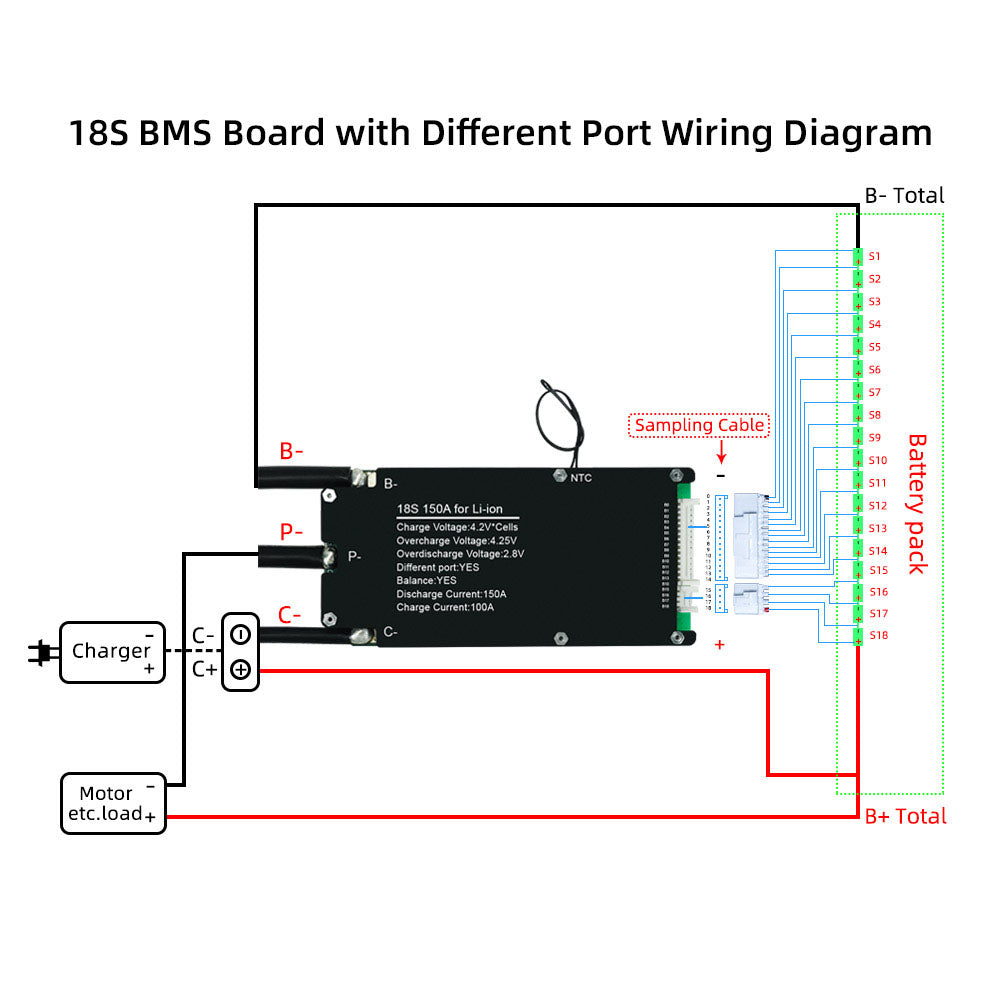 BMS Board for 36V 48V 60V 72V 100A Barrtery Protection Board with Balance for 17S 18S 21S 23S 24S Li-ion Battery