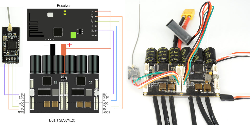 Control Remoto Flipsky VX1 2.4Ghz Transmisor de Radio Soporte de Modo de Control de Crucero de 3 Velocidades con Receptor RC VESC4 DIY Skateboard Eléctrico