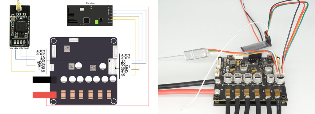 Flipsky VX1 2.4Ghz リモートコントローラーラジオ送信機、VESC4 RCレシーバー付きの3速度クルーズコントロールモードをサポート、DIY電動スケートボードに対応