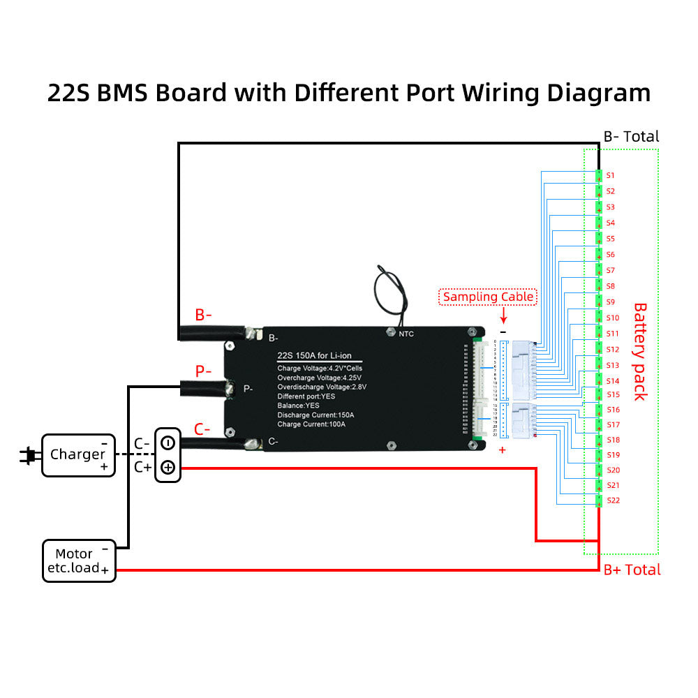 BMS Board for 36V 48V 60V 72V 100A Barrtery Protection Board with Balance for 17S 18S 21S 23S 24S Li-ion Battery