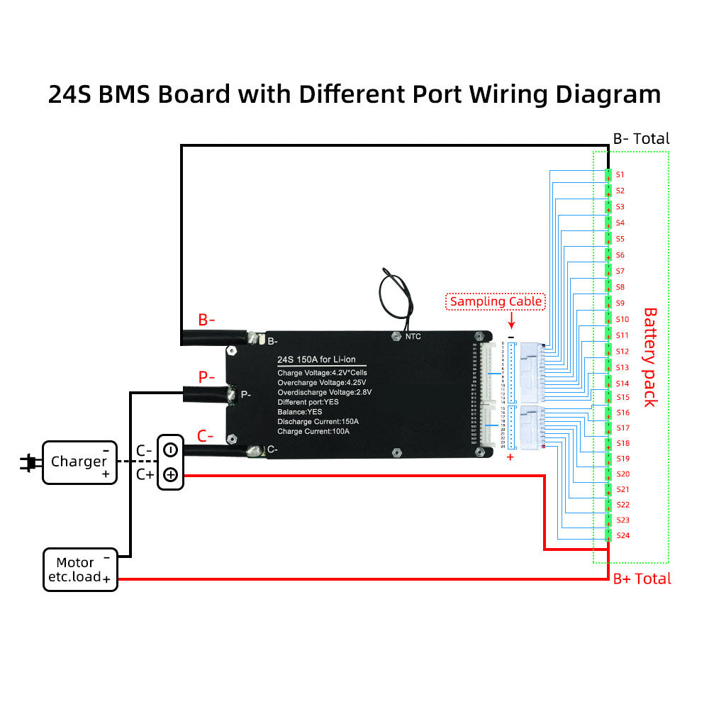 BMS Board for 36V 48V 60V 72V 100A Barrtery Protection Board with Balance for 17S 18S 21S 23S 24S Li-ion Battery