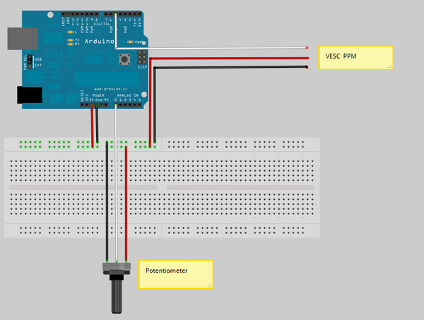 bldc tool for vesc 4.12