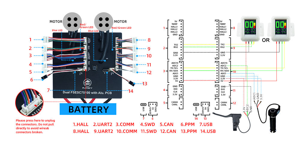 Dual 75100 Throttle brake wiring diagram