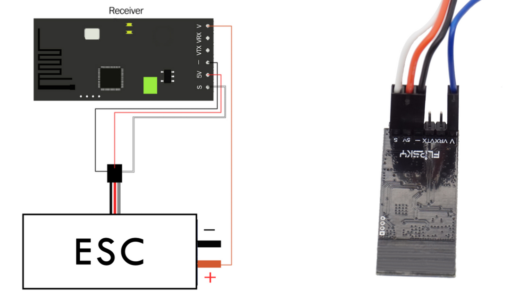 Flipsky VX1 Pilot 2,4 Ghz Obsługa nadajnika radiowego 3-biegowy tryb tempomatu z odbiornikiem VESC4 RC DIY elektryczna deskorolka