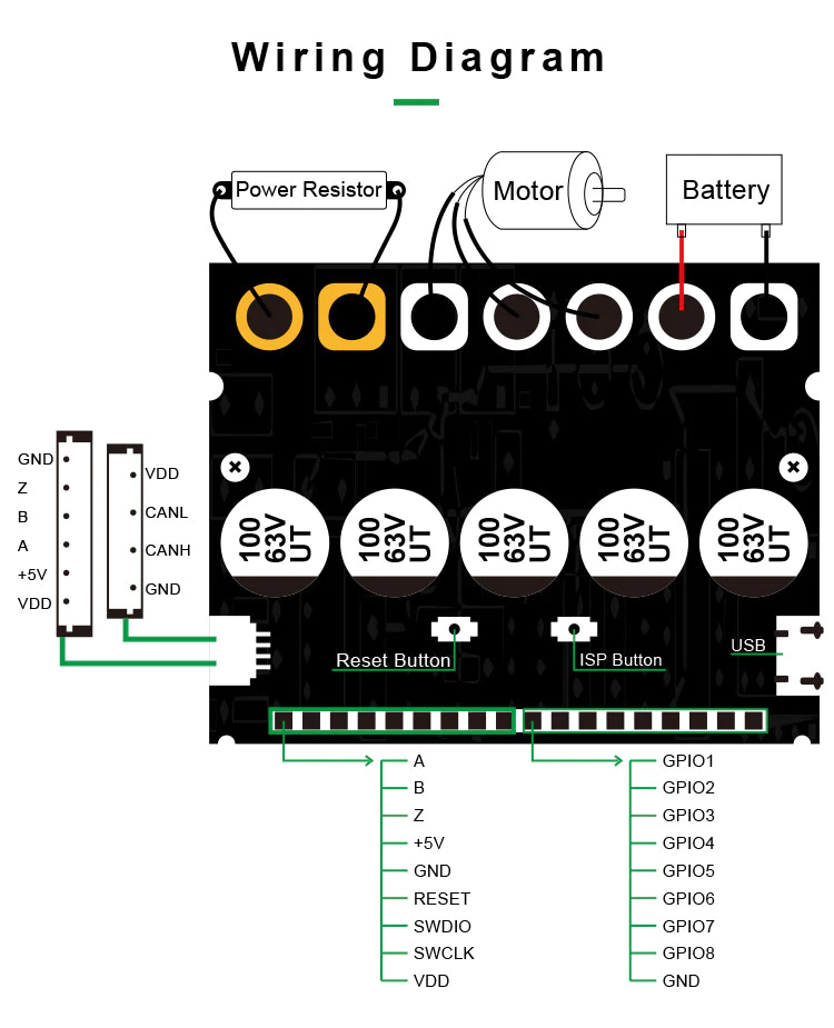 ODESC3.6 Optimization Of High Performance Brushless Motor High Power Single Driver FOC BLDC Based On ODrive