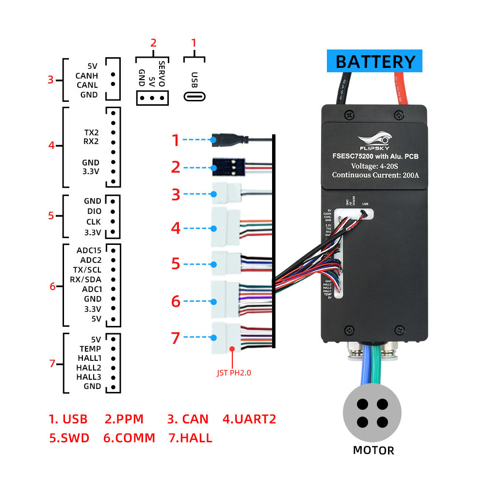 75200 waterproof Wiring diagram