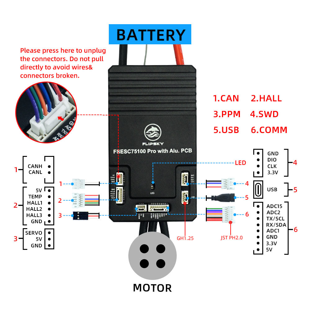 Flipsky 75100 Pro Wiring diagram