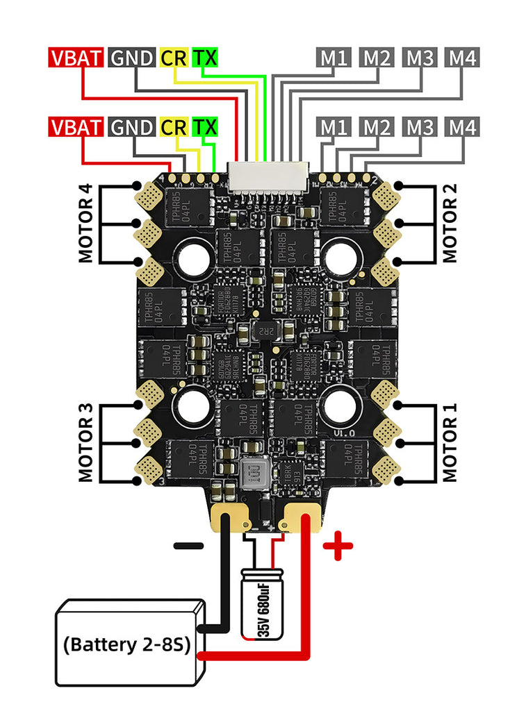 SEQURE E70 G1 2-8S 70A BLHeli_32-Bit 128K 4-In-1 ESC For FPV Racing Drone Racing And Freestyle