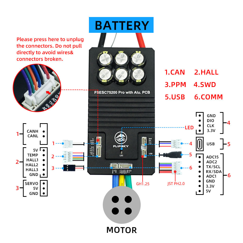 Flipsky 75200 Pro Wiring diagram