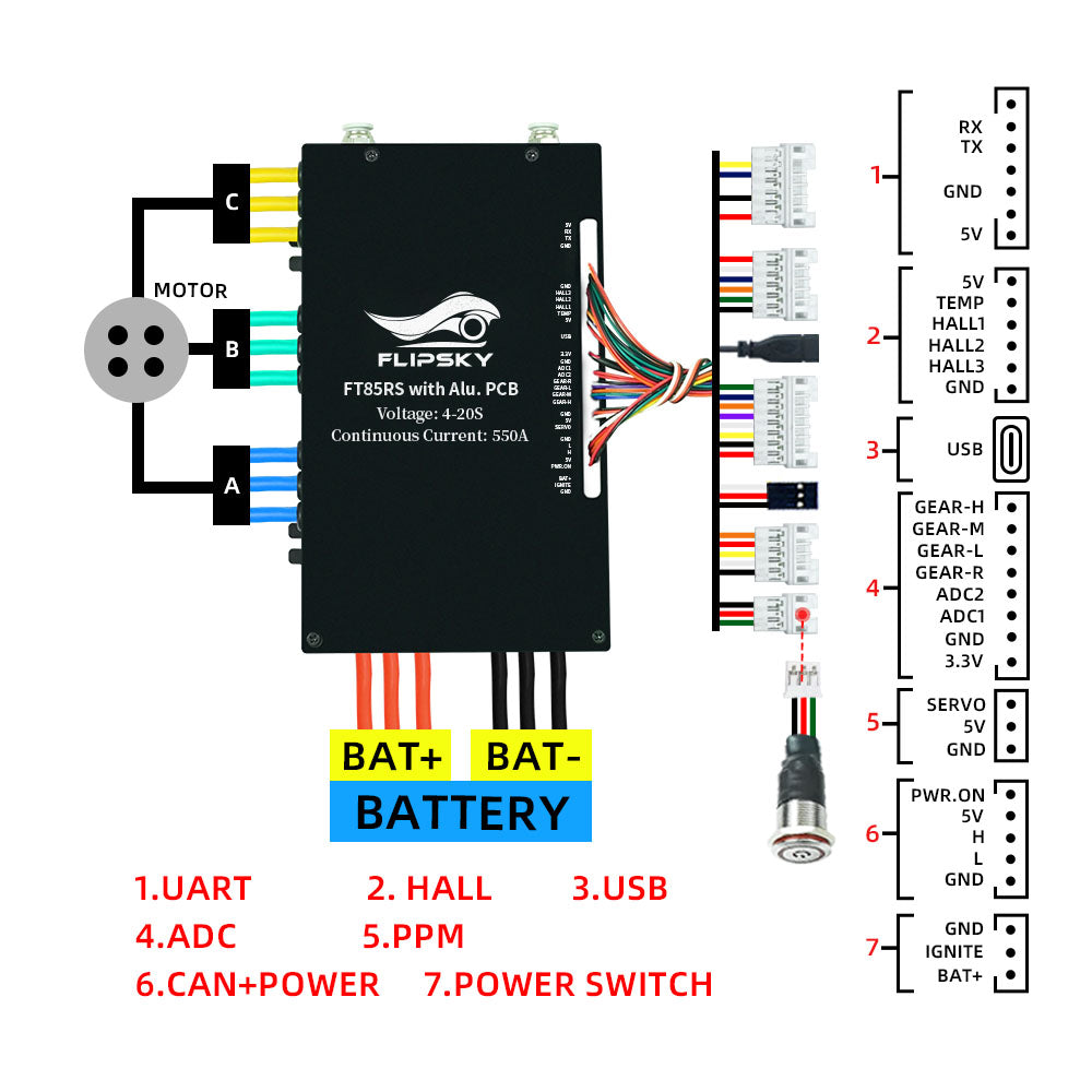 FLIPSKY FT85RS ESC With Aluminum Case Water Cooling Enclosure