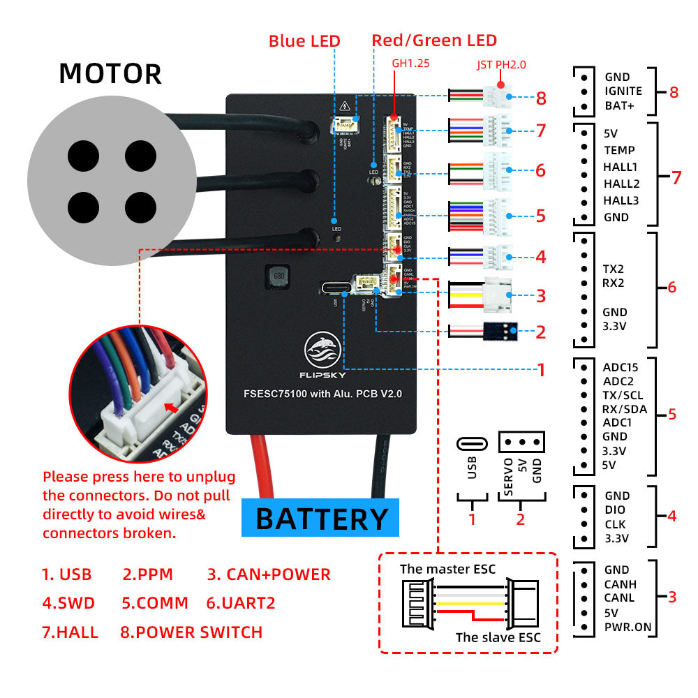 75100 V2.0 Wiring diagram