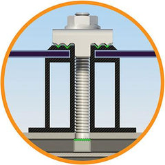 Integrated Grounding