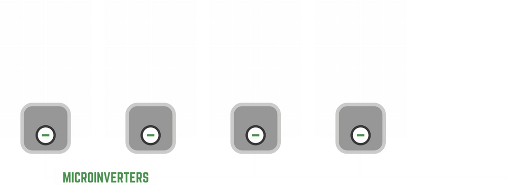 String inverters