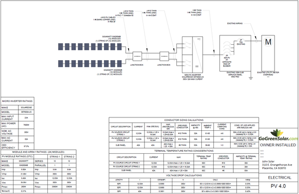 Solar Design Permit Service Full Solar Package